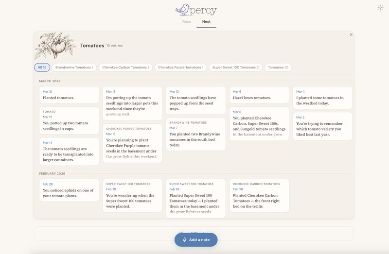 Tomato plant detail showing 15 entries across multiple varietals